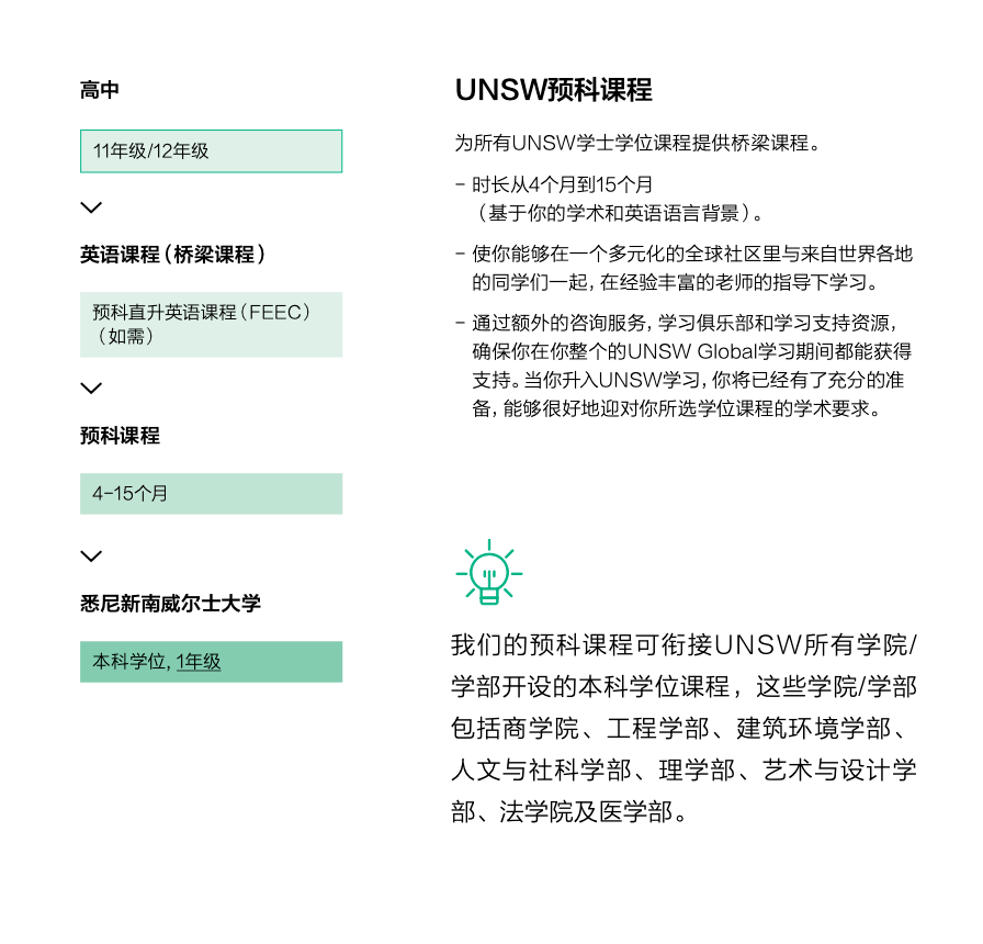 赤峰電廠最新招聘職位，職業(yè)發(fā)展的理想選擇