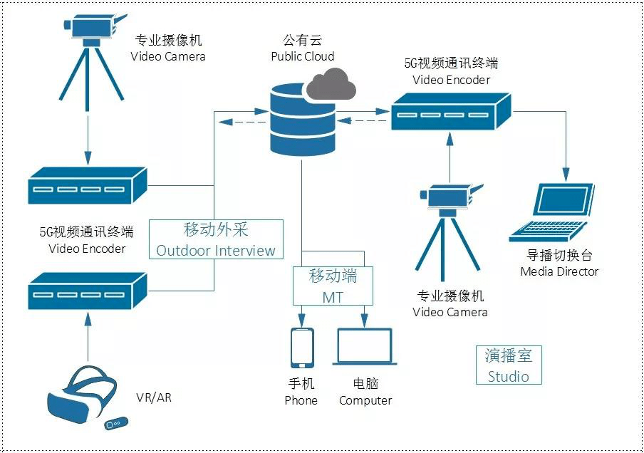 王瑞兒直播視頻最新動態(tài)，魅力與影響力的展現(xiàn)