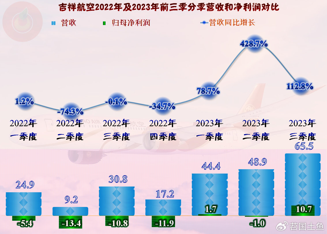互聯(lián)網 第182頁