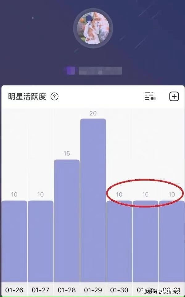 鄭爽最新消息，2017年動(dòng)態(tài)與影響