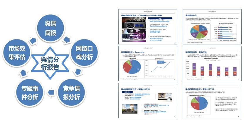 最新輿情信息網，監(jiān)測、分析與應對的綜合平臺