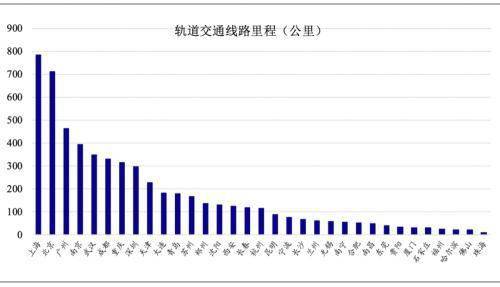 ?？谏胶Ｗ钚路績r(jià)，市場走勢(shì)與購房指南