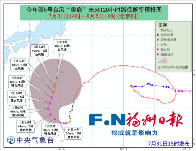臺風(fēng)奧鹿最新路徑報告，影響及應(yīng)對措施