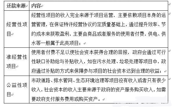 陳杰人最新文章，涉政議題的重要性及其應(yīng)對之道