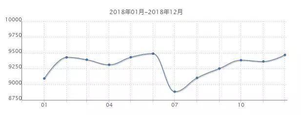 揭秘唐山最新房?jī)r(jià)走勢(shì)，六月市場(chǎng)分析與預(yù)測(cè)