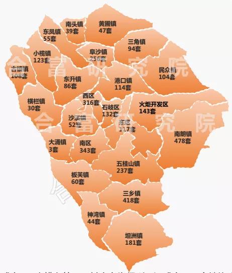 畔山中心城最新價(jià)格，深度解析與預(yù)測(cè)