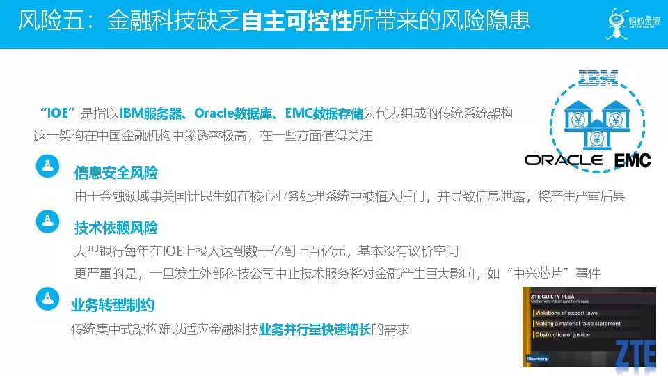 廣發(fā)最新易淘金手機(jī)版，探索金融科技的合規(guī)之路