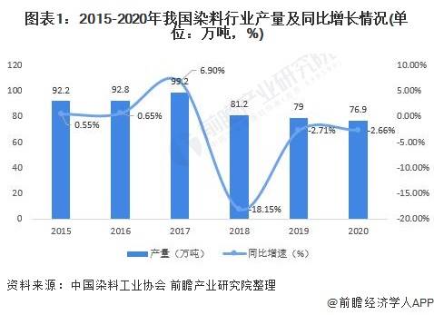 西安油價(jià)調(diào)整最新消息，市場(chǎng)趨勢(shì)與影響分析