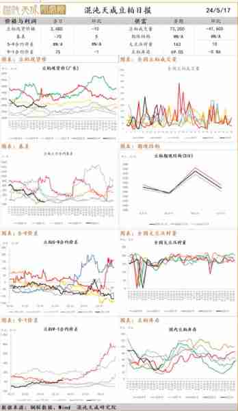 棉花期貨最新消息，市場動態(tài)、影響因素與未來展望