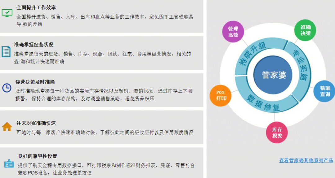 管家婆2024資料精準(zhǔn)大全，新技釋義解釋落實(shí)