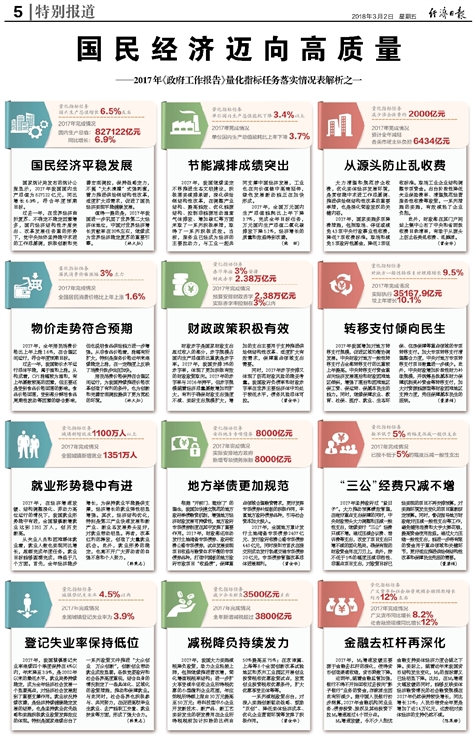 新奧長(zhǎng)期免費(fèi)資料大全，精專釋義、解釋與落實(shí)