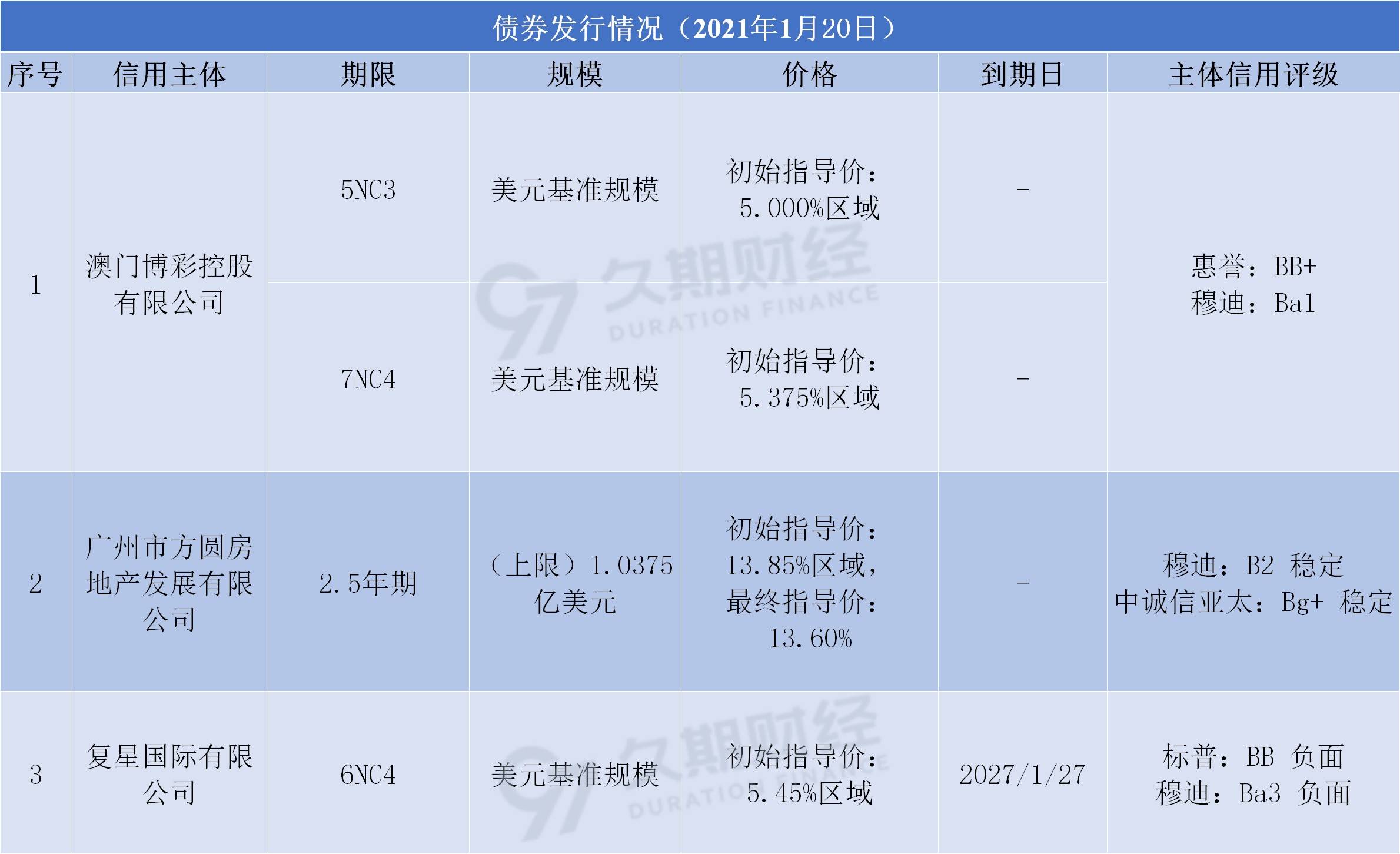 新澳天天開獎(jiǎng)資料大全最新版與權(quán)力釋義，解讀背后的落實(shí)問(wèn)題——揭示可能的違法犯罪風(fēng)險(xiǎn)