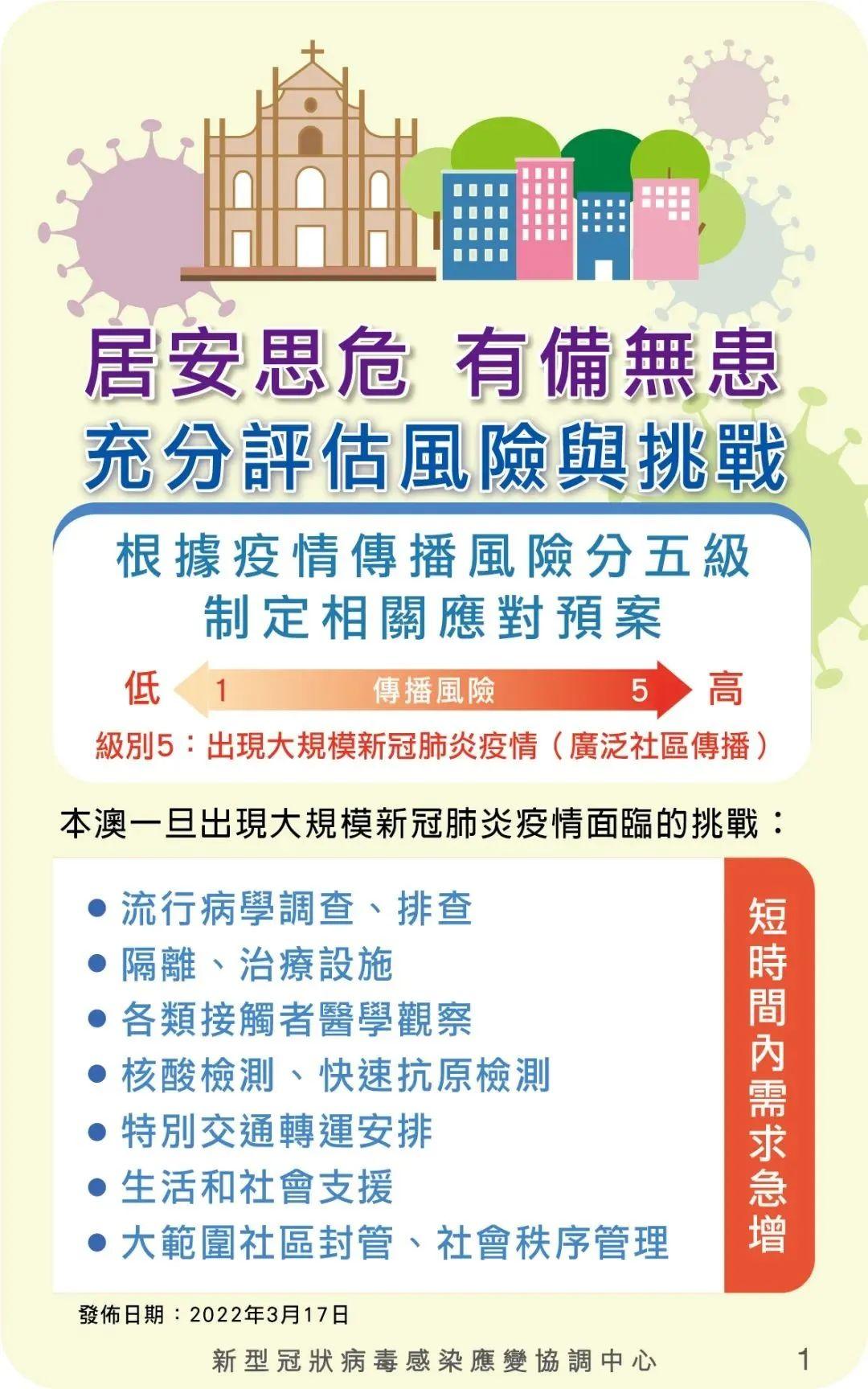 澳門的歷史記錄與專責(zé)釋義解釋落實，走向未來的關(guān)鍵要素分析