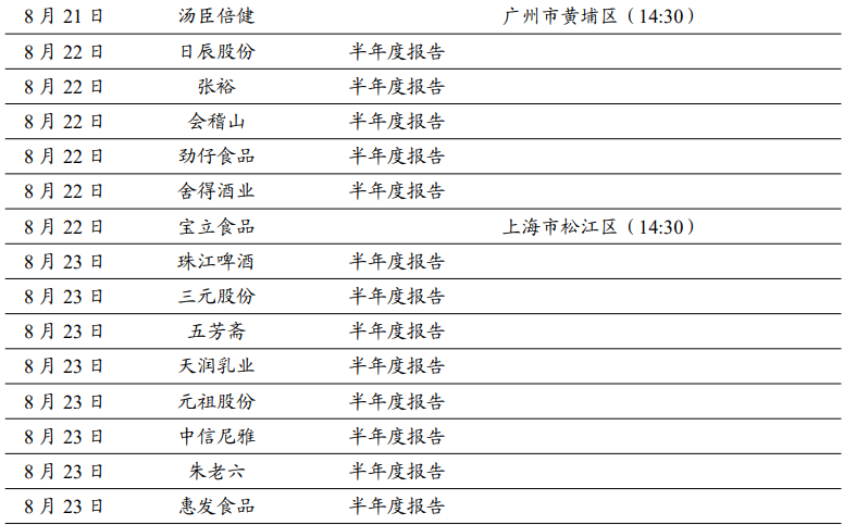 2024年天天開好彩大全，精練釋義、解釋與落實(shí)