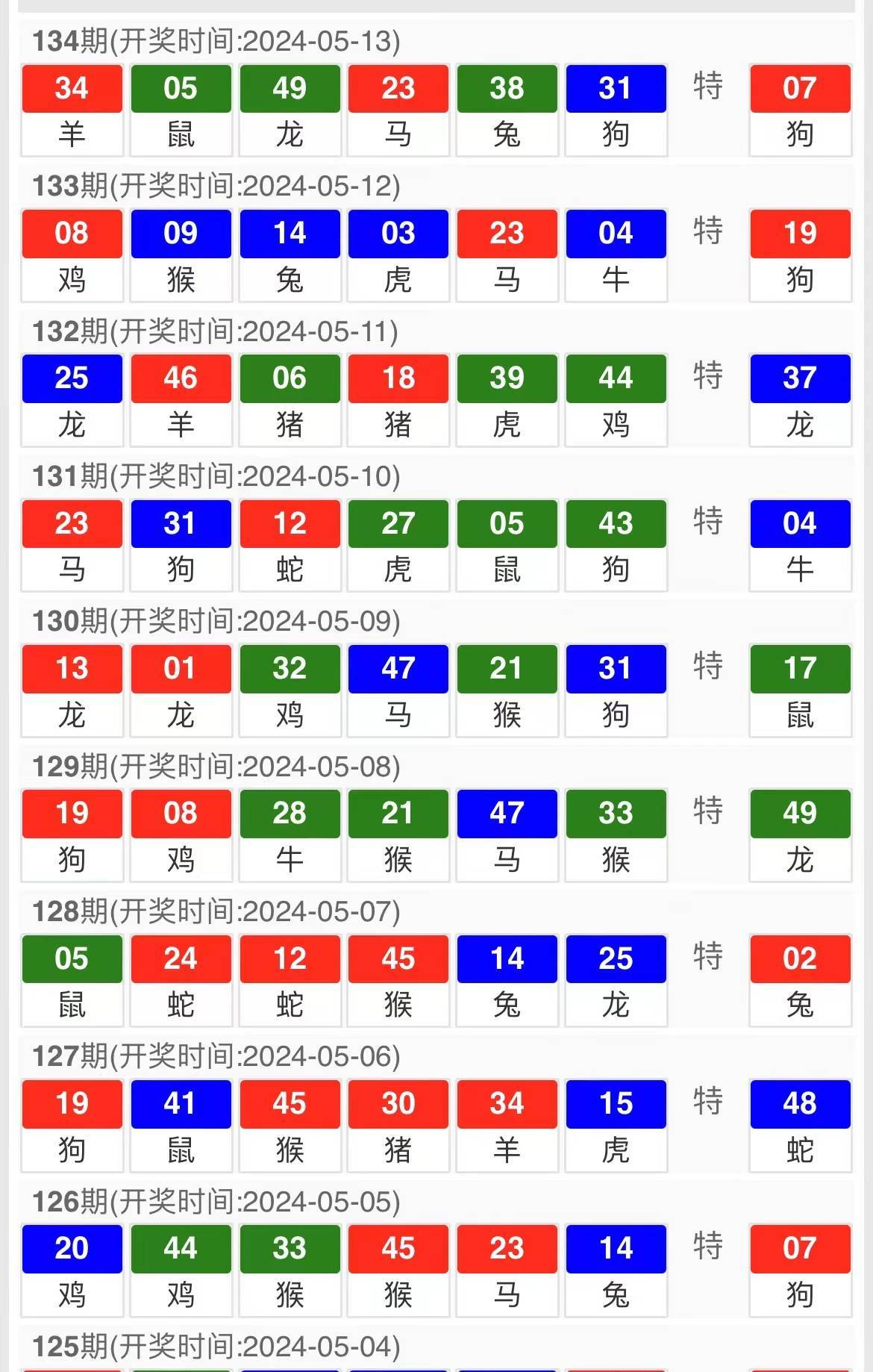 一碼一肖，精準(zhǔn)預(yù)測與犯罪邊緣的探討