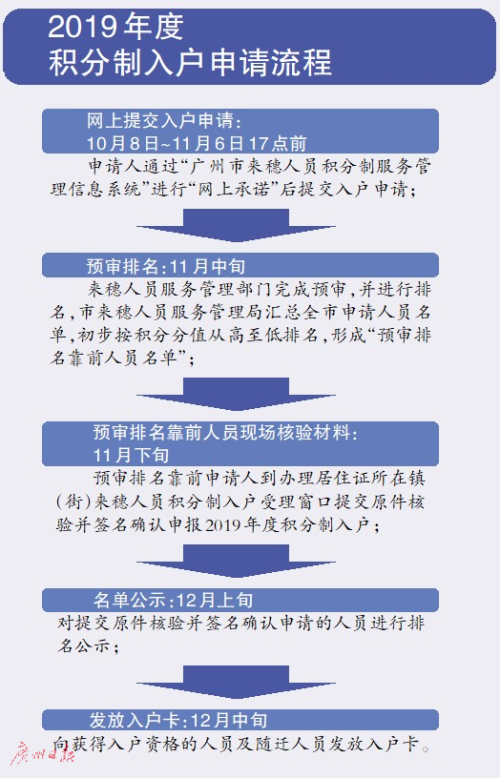 新澳精準資料網站，伶俐釋義解釋落實的綜合指南