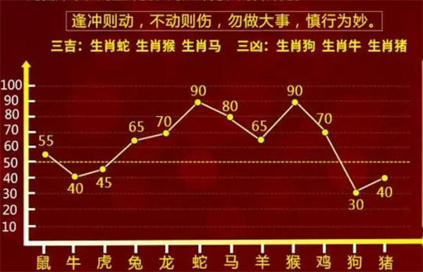管家婆一肖一碼必中一肖，長(zhǎng)技釋義解釋落實(shí)的重要性