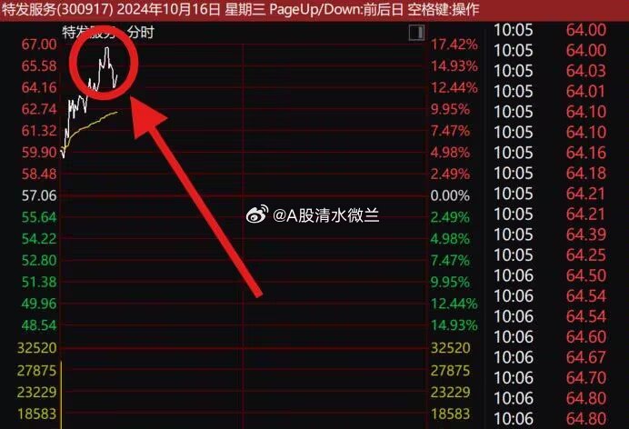一肖一碼一特一中，優(yōu)勢解析與實際應用